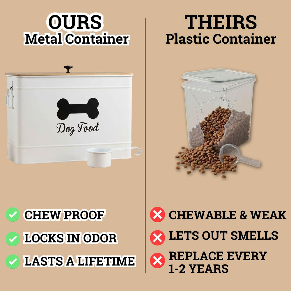 HB Design Co. dog food container handles for easy lifting.