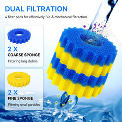 HDWGGD dual sponges provide coarse and fine filtration for koi ponds.
