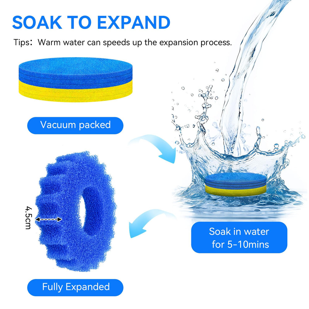 HDWGGD soak to expand pads return to full size in minutes.