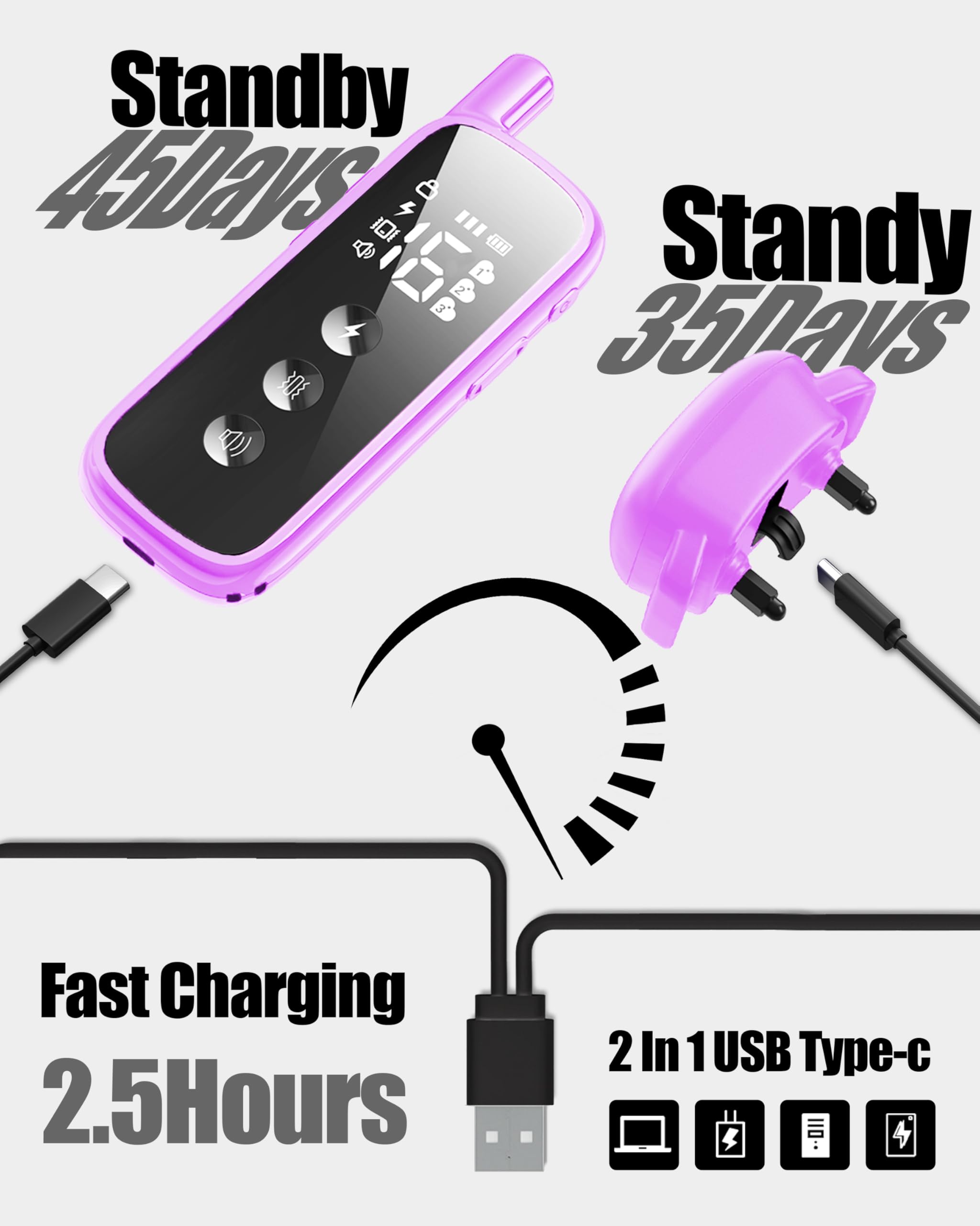 Heaflex long-life battery and fast charging shown with remote and charger.