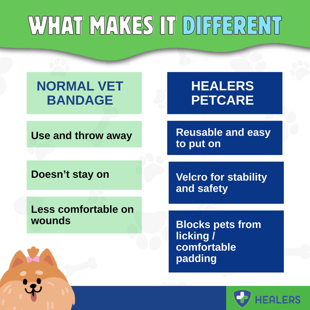 Healers PetCare secure-closure dog bootie prevents slipping and licking.