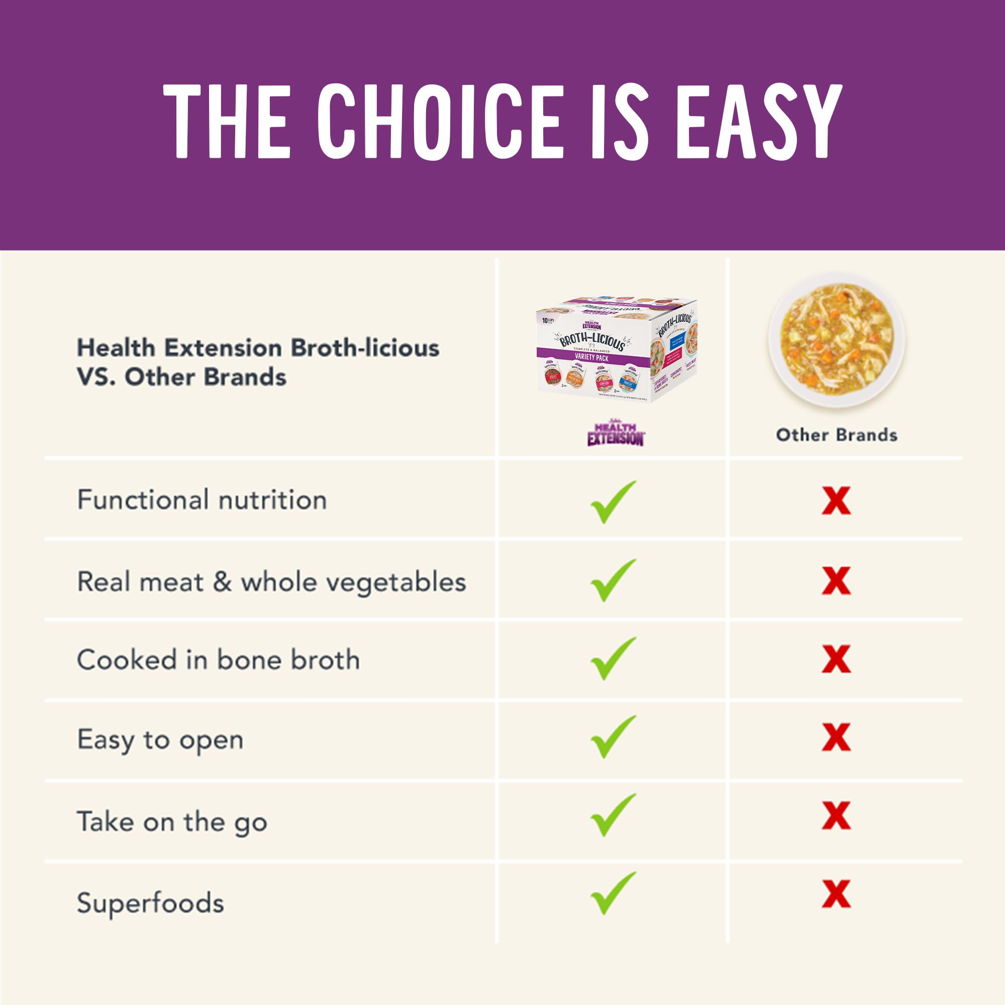 Health Extension Broth-Licious variety pack front shows grain-free meals.