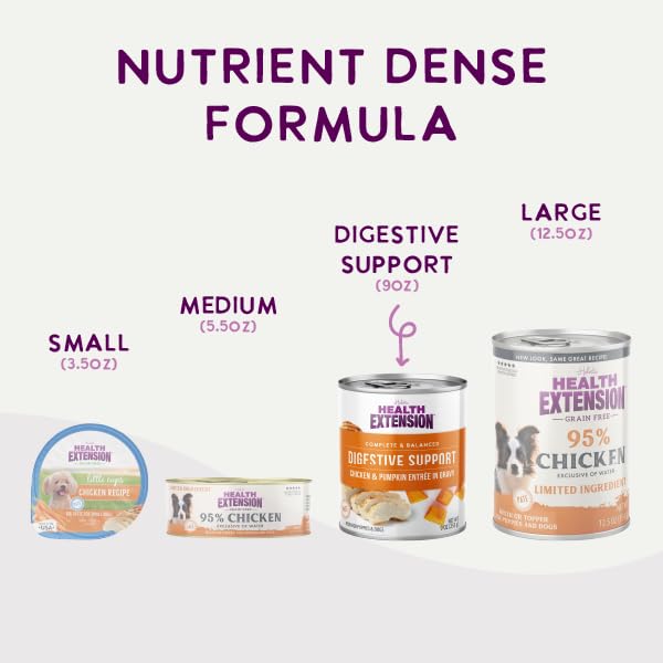 Health Extension six-pack display showing convenient packaging.