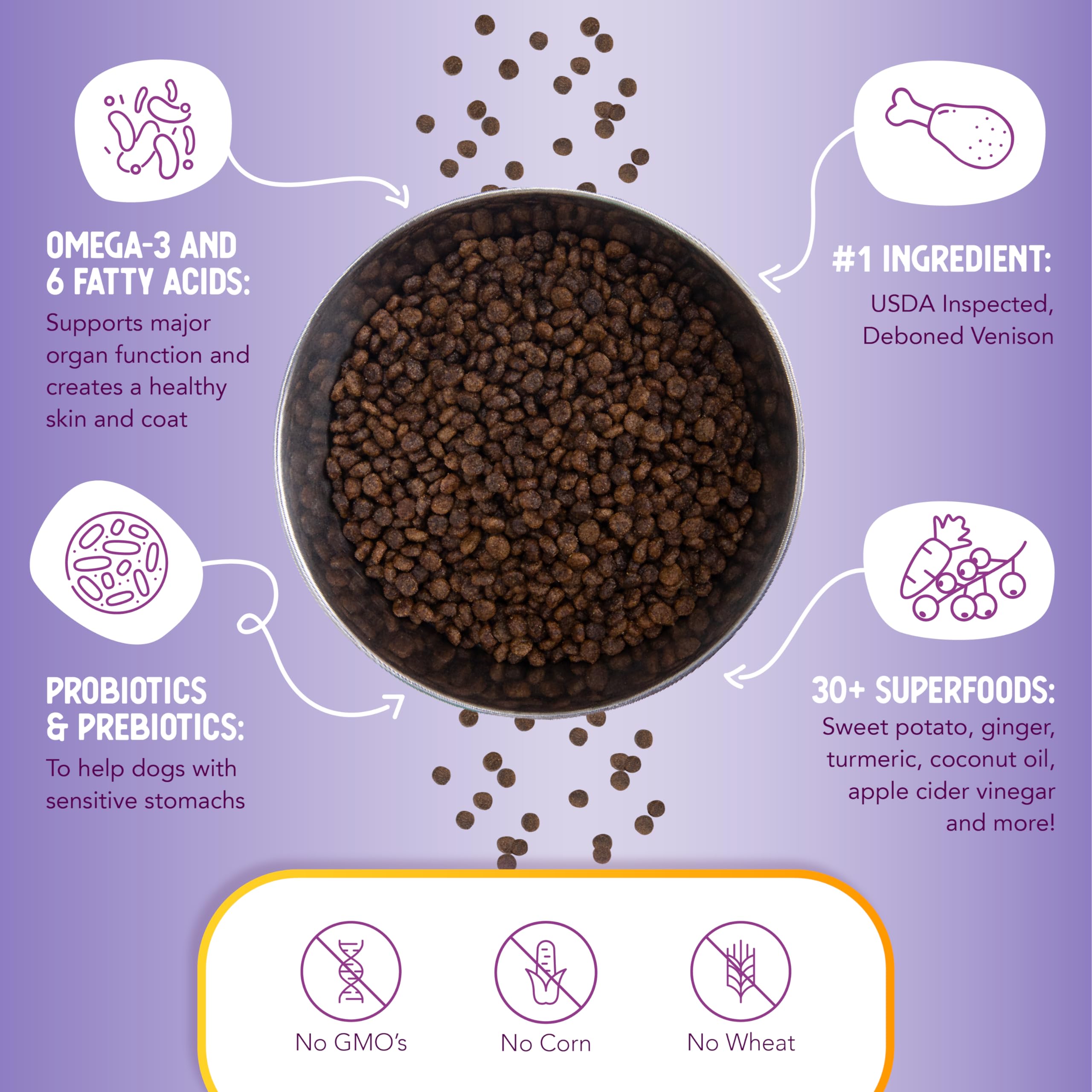 Health Extension grain-free formula with sweet potato supports easy digestion.