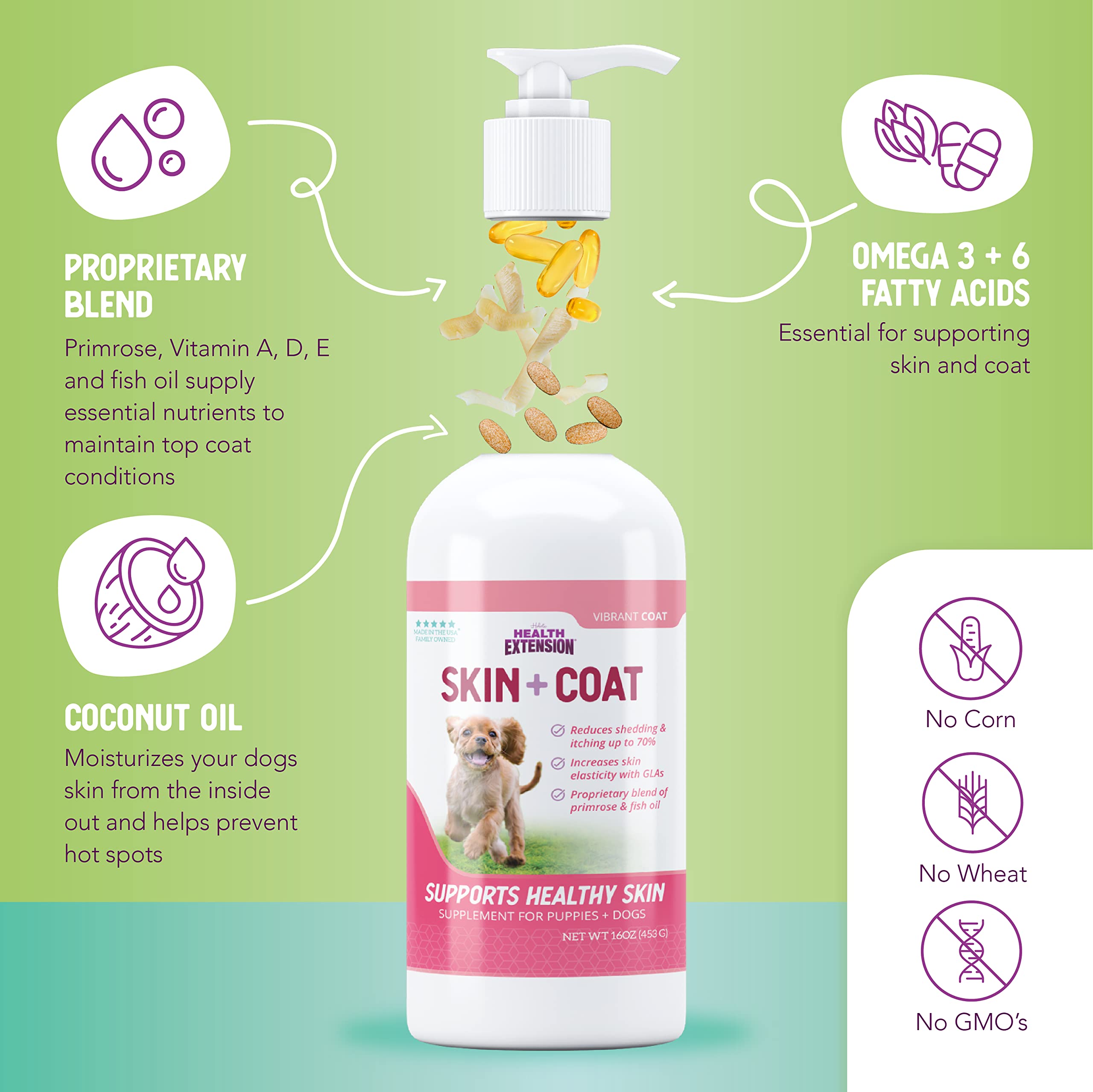 Visible shedding reduction in dog with Health Extension Skin & Coat formula.