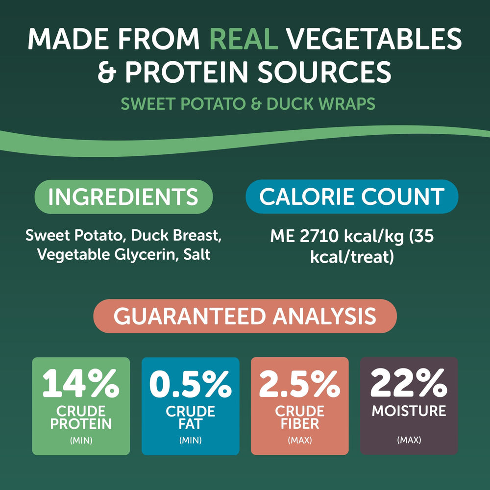 Healthfuls treats free from artificial additives and common allergens