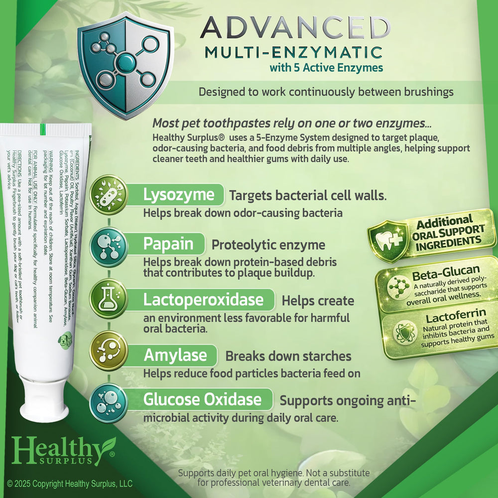 Healthy Surplus fluoride-free poultry flavor toothpaste image for pets