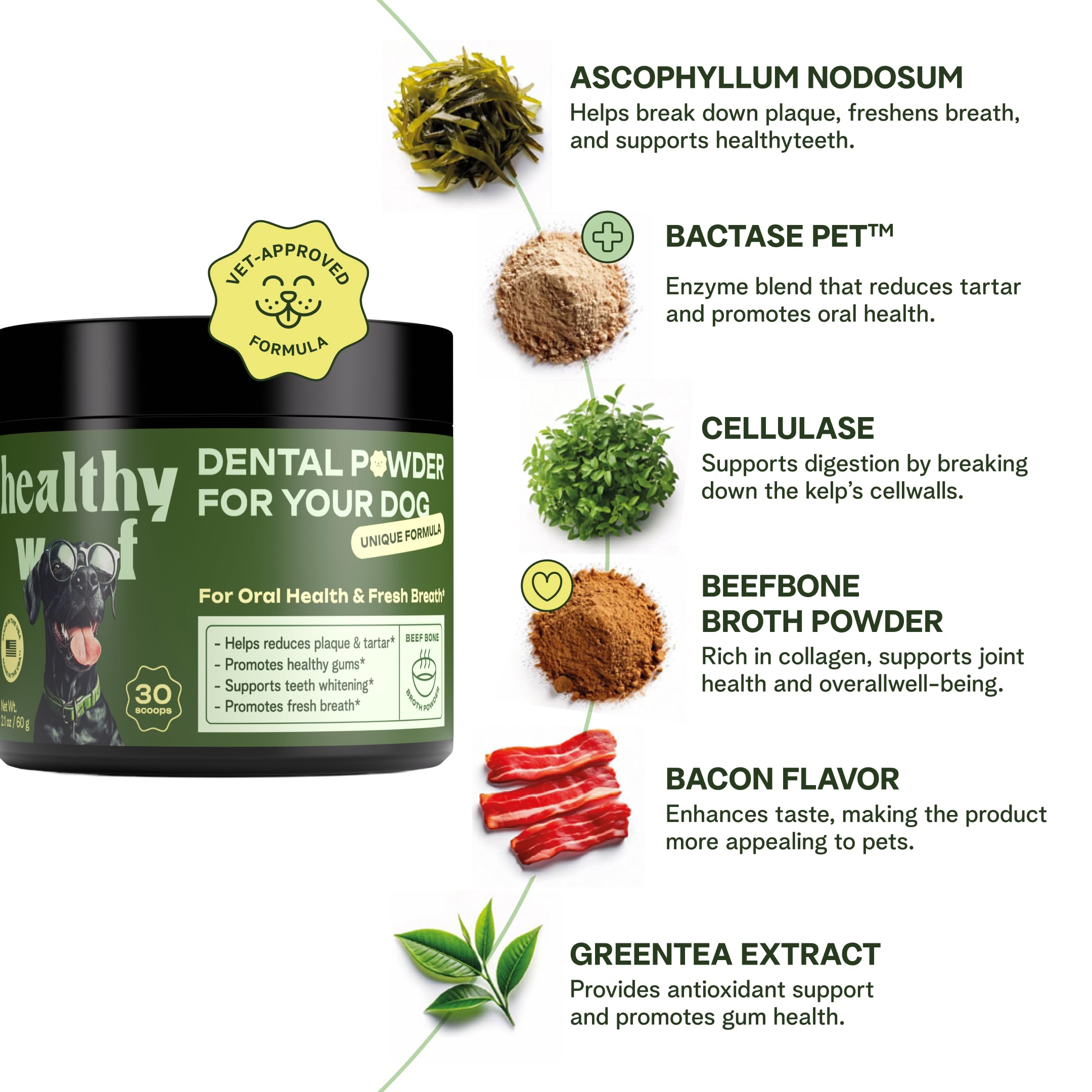 Healthy Woof production facility in the USA signals quality