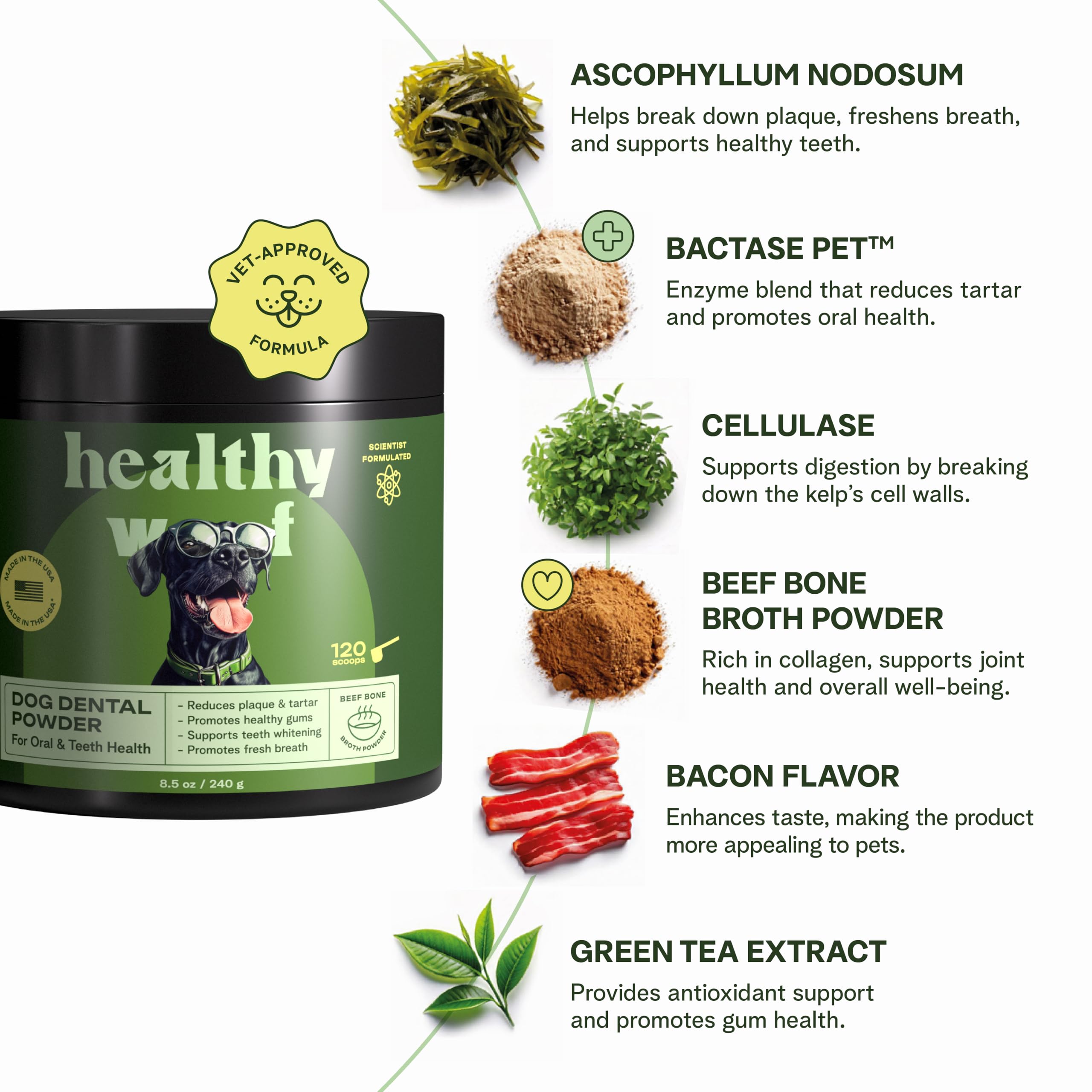Healthy Woof powder produced in a GMP-certified USA facility.