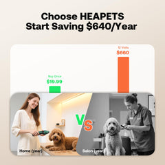 HEAPETS adjustable-length clipper for precise cuts across fur lengths.
