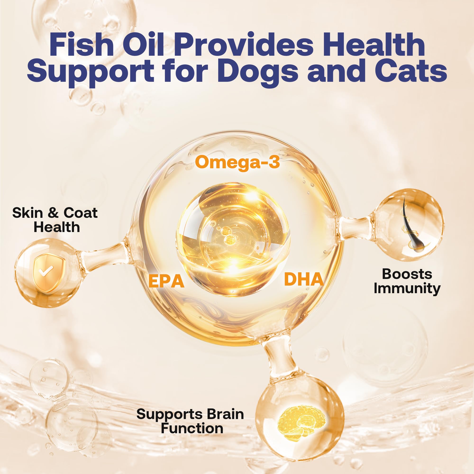 HEAPETS Salmon Oil for dogs and cats promoting coat shine and reduced shedding