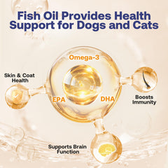 HEAPETS Salmon Oil for dogs and cats promoting coat shine and reduced shedding