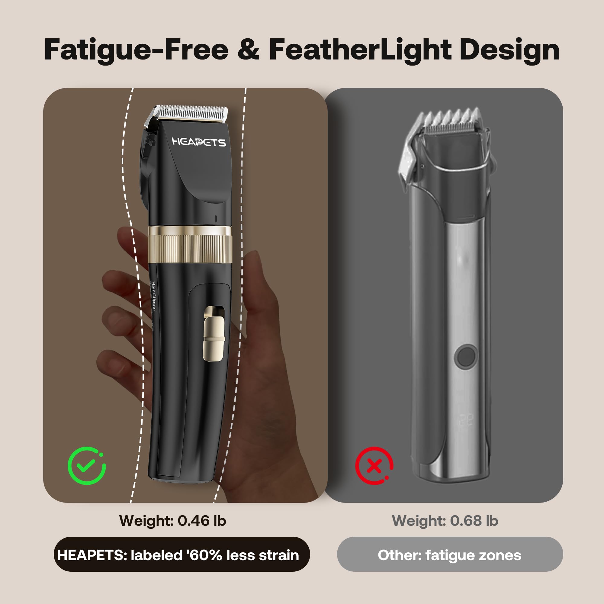 HEAPETS guard combs 3-18mm offer adjustable length for different coats.