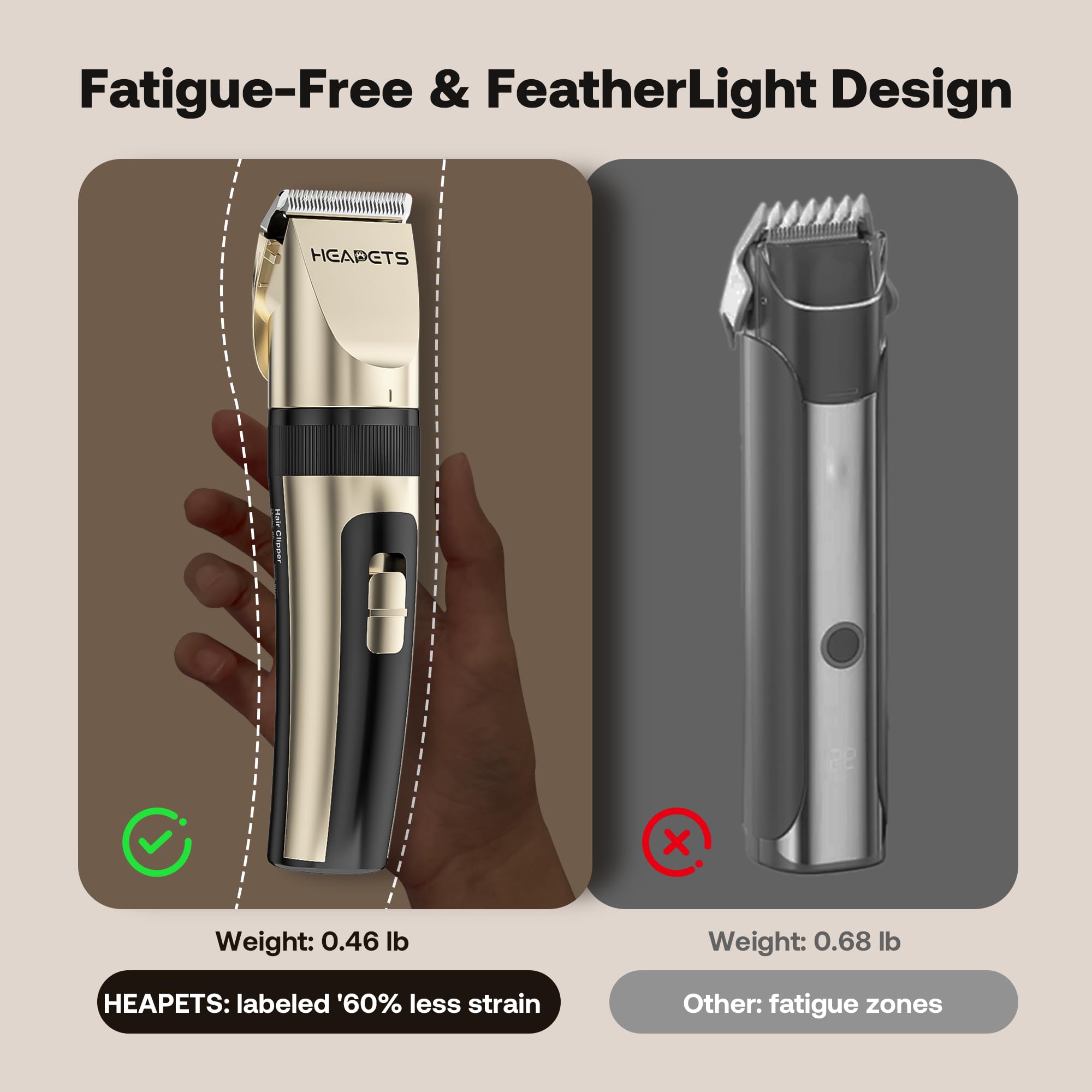 HEAPETS guard combs 3-18 mm for versatile trims.