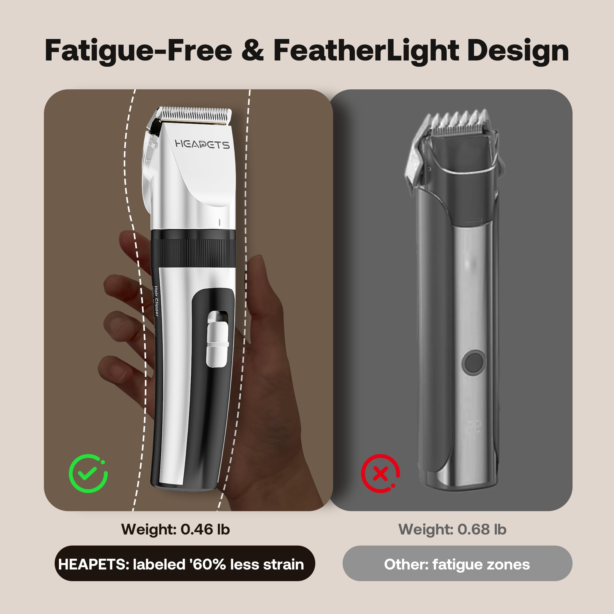 HEAPETS stainless steel fixed blade and sturdy cutting edge.