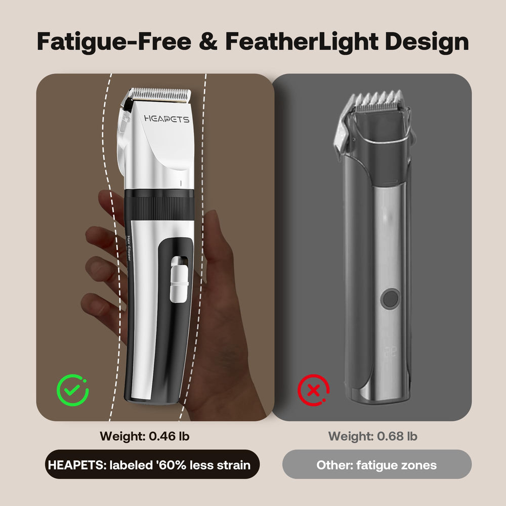 HEAPETS stainless steel fixed blade and sturdy cutting edge.