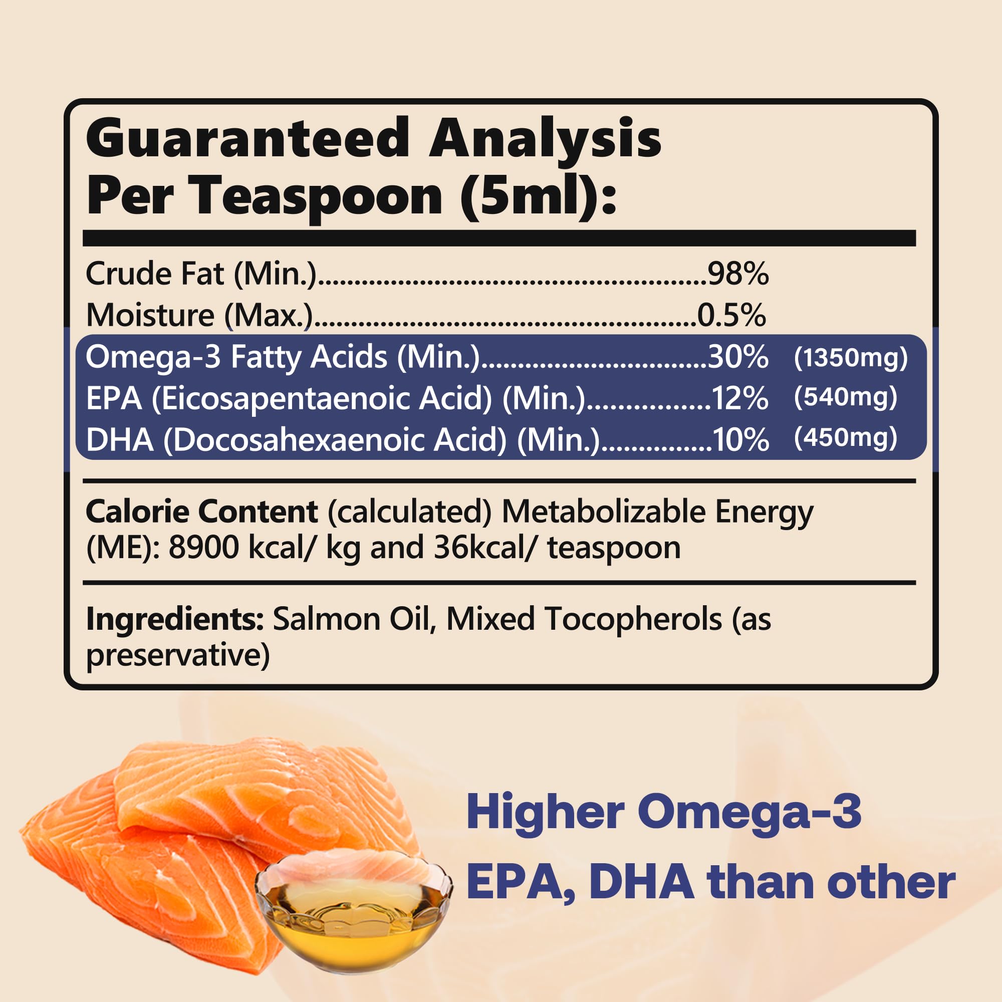 HEAPETS Wild Alaskan Salmon Oil with pump shown for simple administration