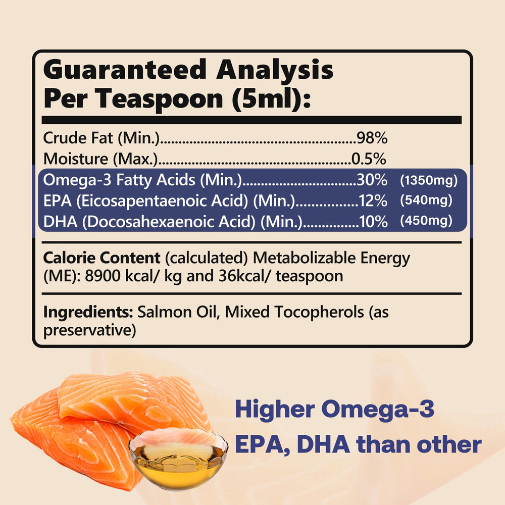 HEAPETS Wild Alaskan Salmon Oil with pump shown for simple administration