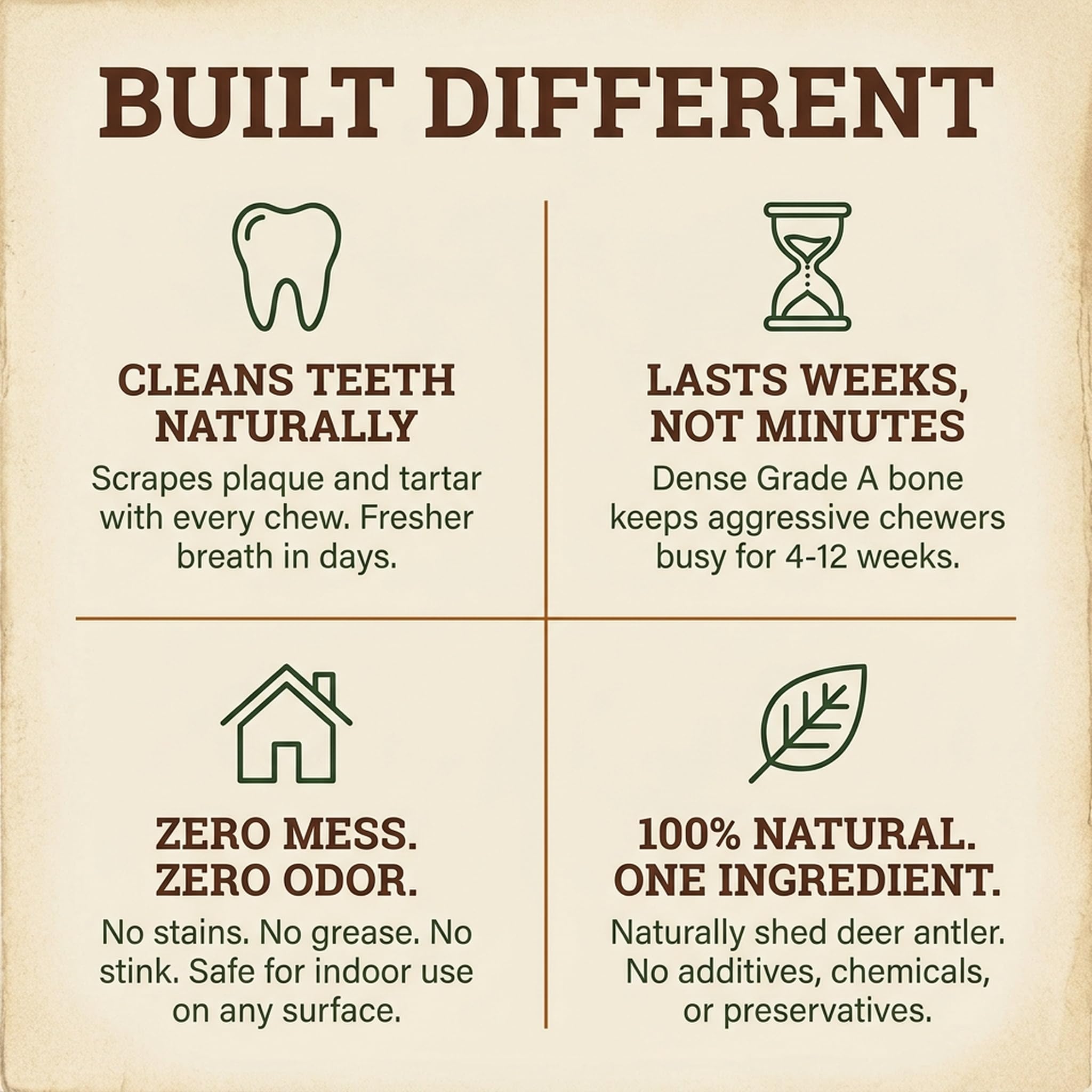 Heartland Antlers indoor use chews for mess-free homes.