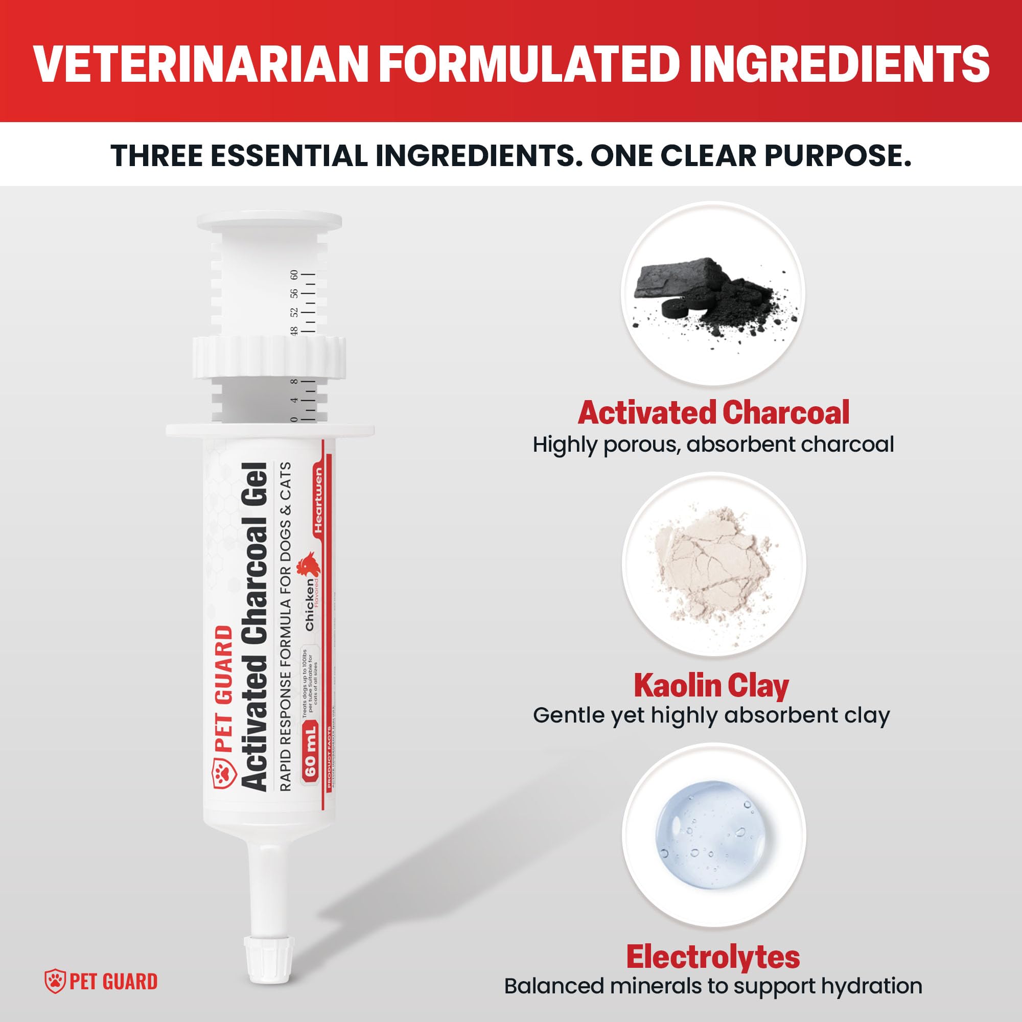 Heartwen coconut-shell charcoal-kaolin ingredients highlighted for gentle digestive support.