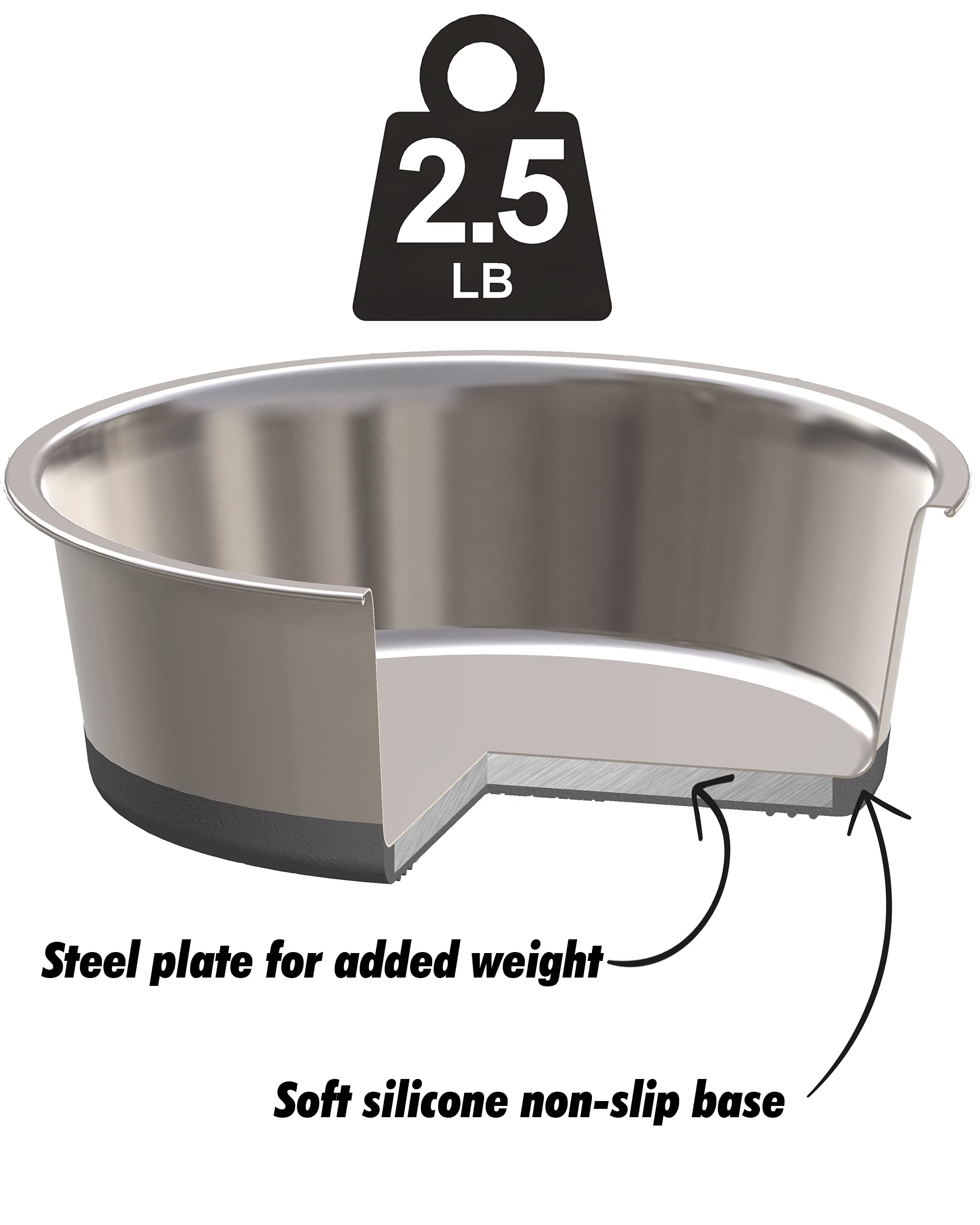 HeavyBowl non-slip silicone foot prevents sliding and protects floors.