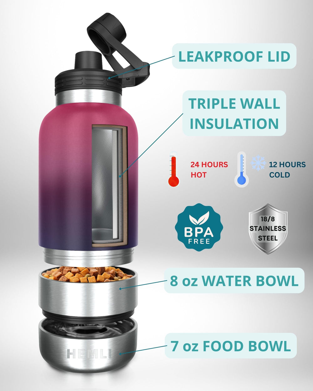 Hemli detachable 8 oz water bowl on-pack demonstrates portable hydration during walks.