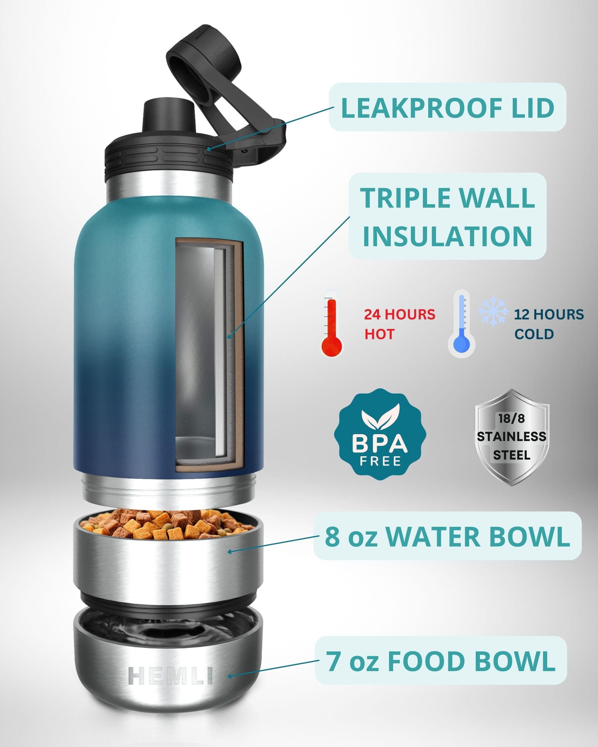 Hemli bottle with detachable 8 oz water bowl for easy hydration on walks