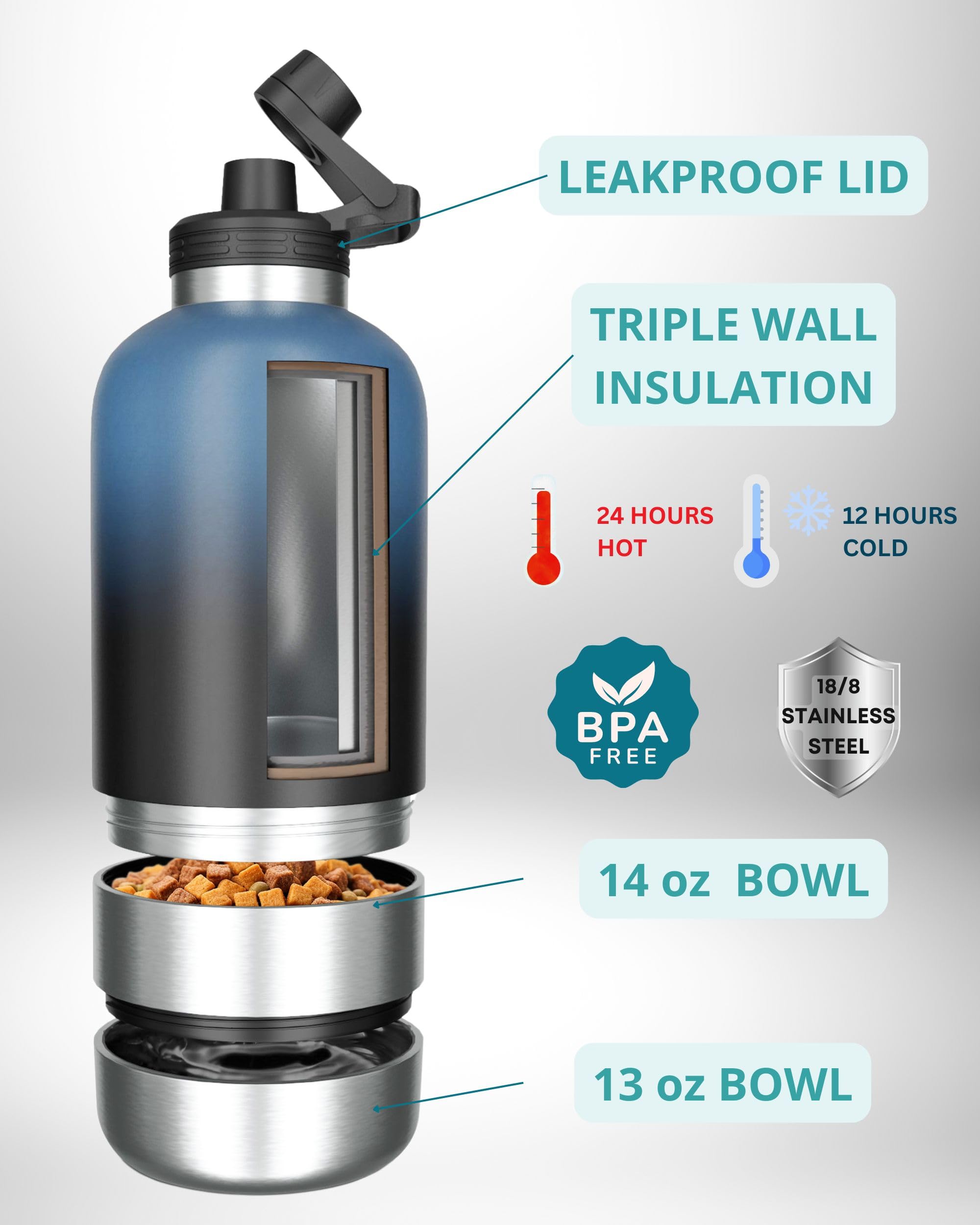 Hemli dog water bottle with detachable water bowl for easy sipping.