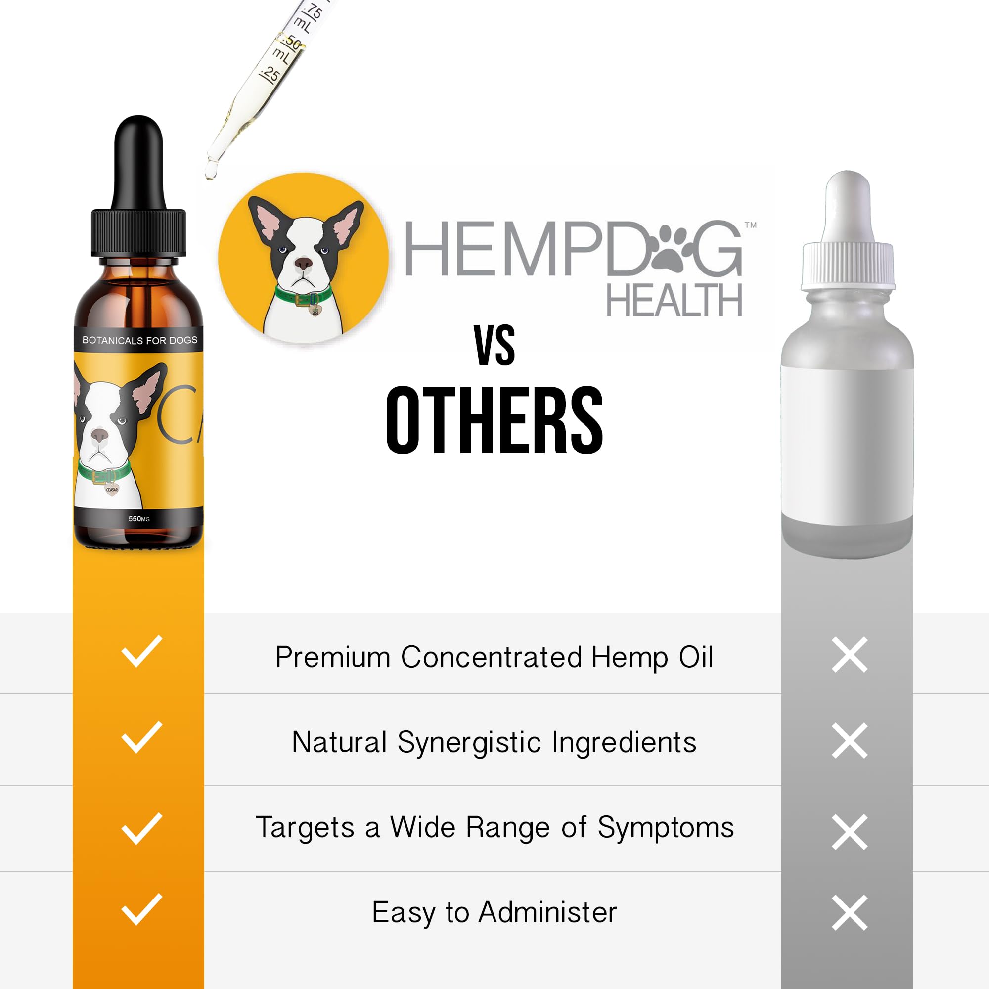 Hemp Dog Health Calm drops lavender oil highlight for calming aroma and dog comfort