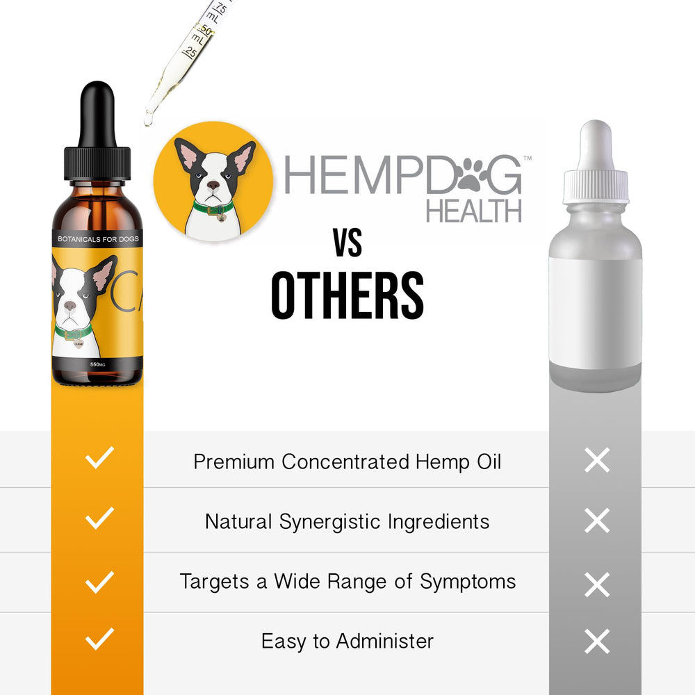Hemp Dog Health Calm drops lavender oil highlight for calming aroma and dog comfort
