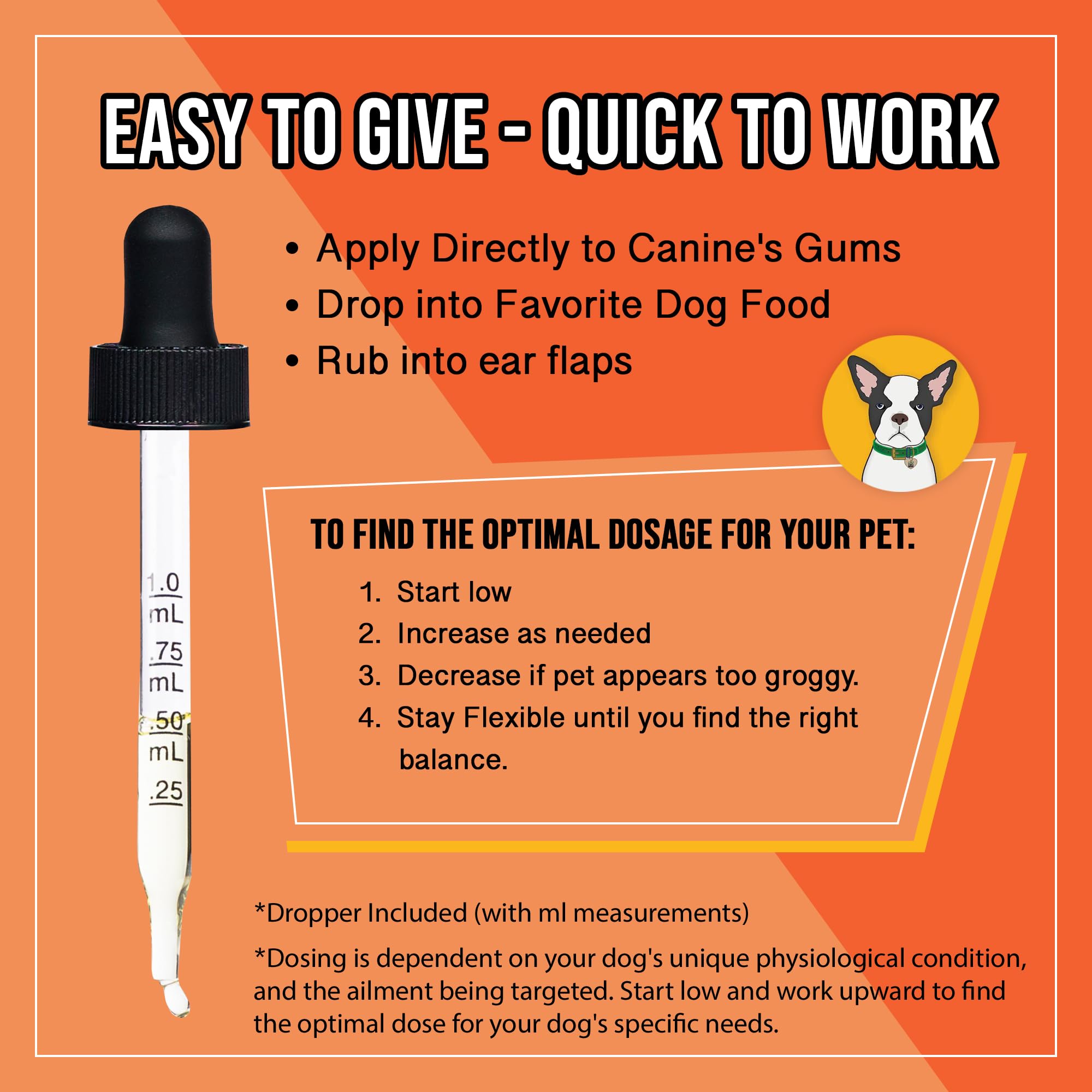 Hemp Dog Health Ease dropper applied to gums for easy dosing.