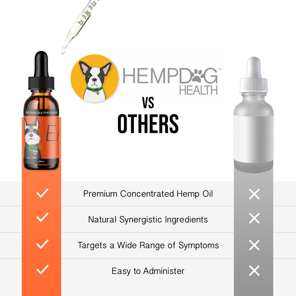 Hemp Dog Health Ease ingredient lineup with turmeric and frankincense for natural care.