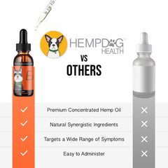 Hemp Dog Health Ease ingredient lineup with turmeric and frankincense for natural care.