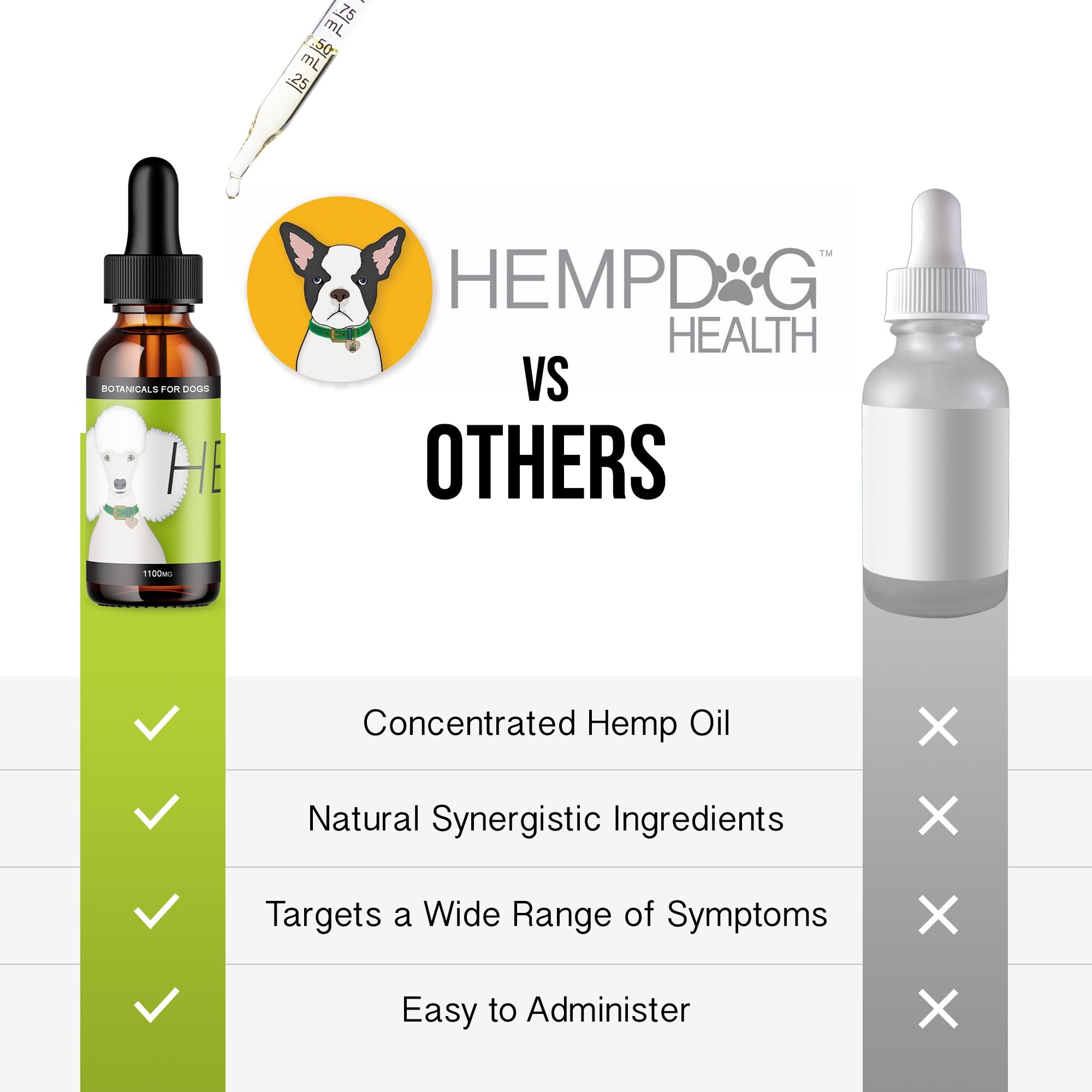 Hemp Dog Health Heal dog tongue reaching for oil from dropper.