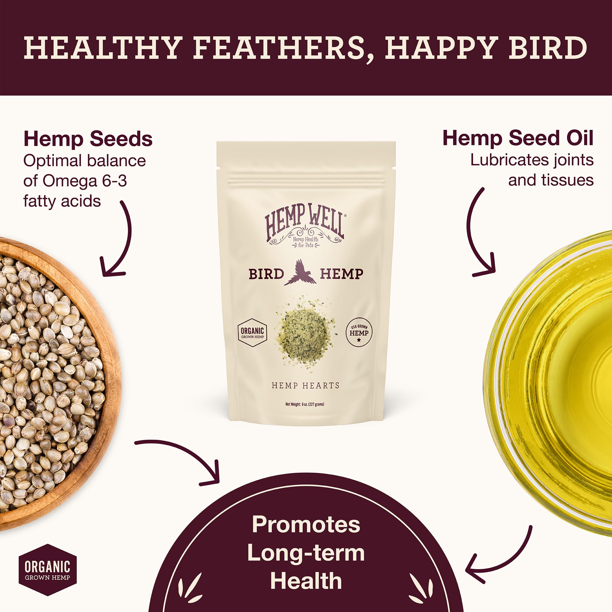 Bird with shiny feathers thanks to Hemp Well hemp hearts for birds.
