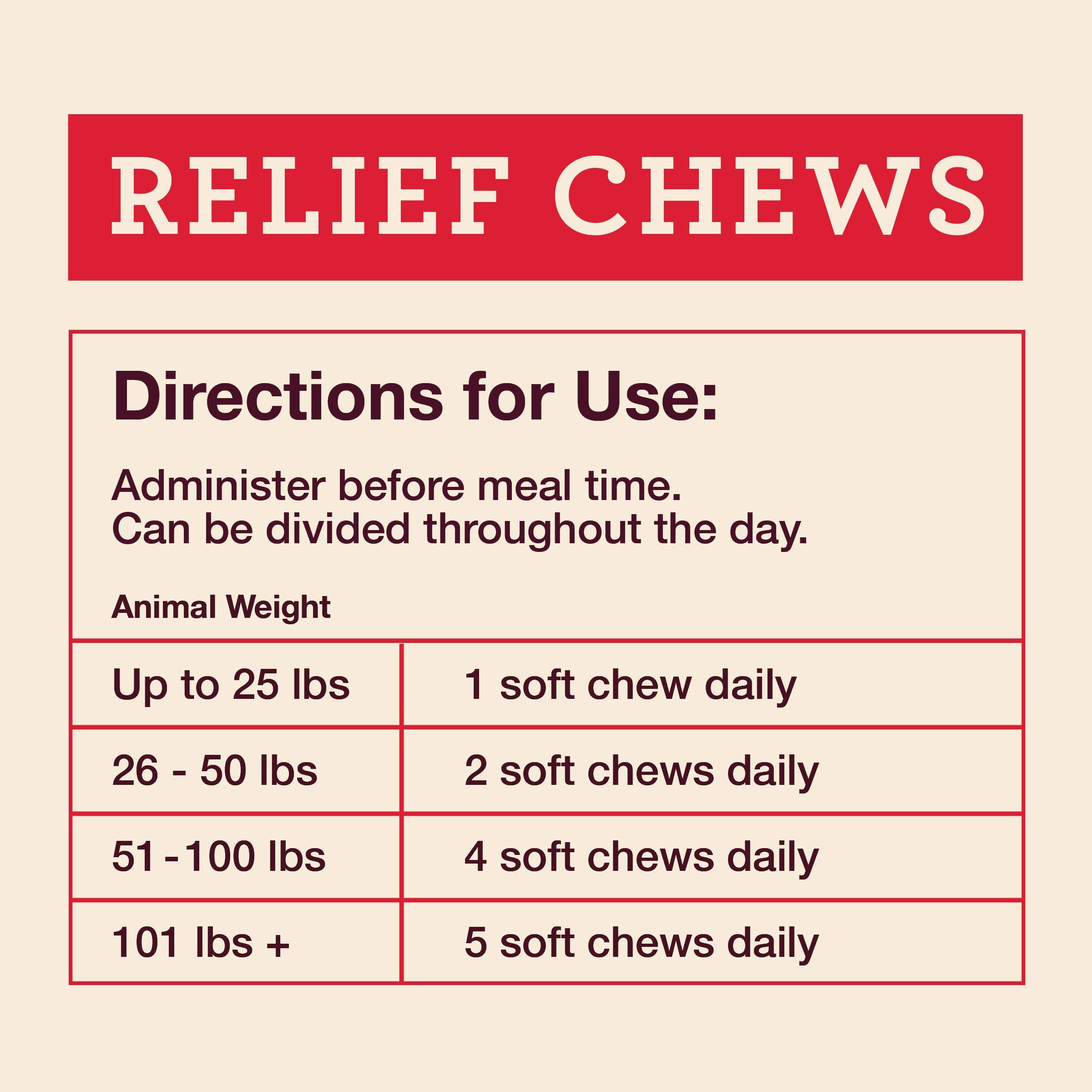 Closeup texture of chews, soft and easy to chew for senior or anxious dogs