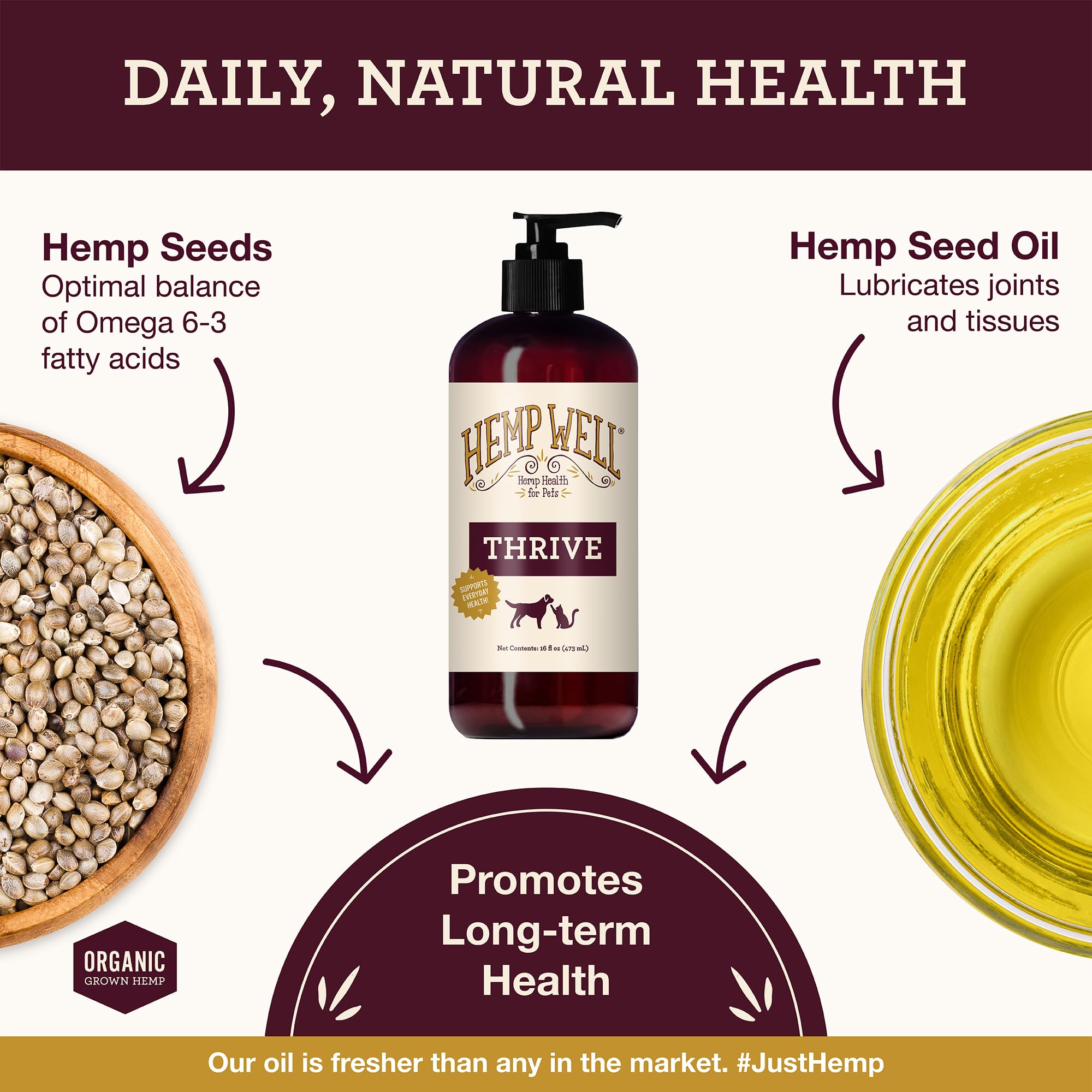 Hemp Well Thrive Oil for cats bottle—skin and immune wellness.