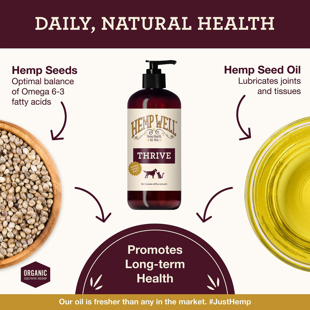 Hemp Well Thrive Oil for cats bottle—skin and immune wellness.