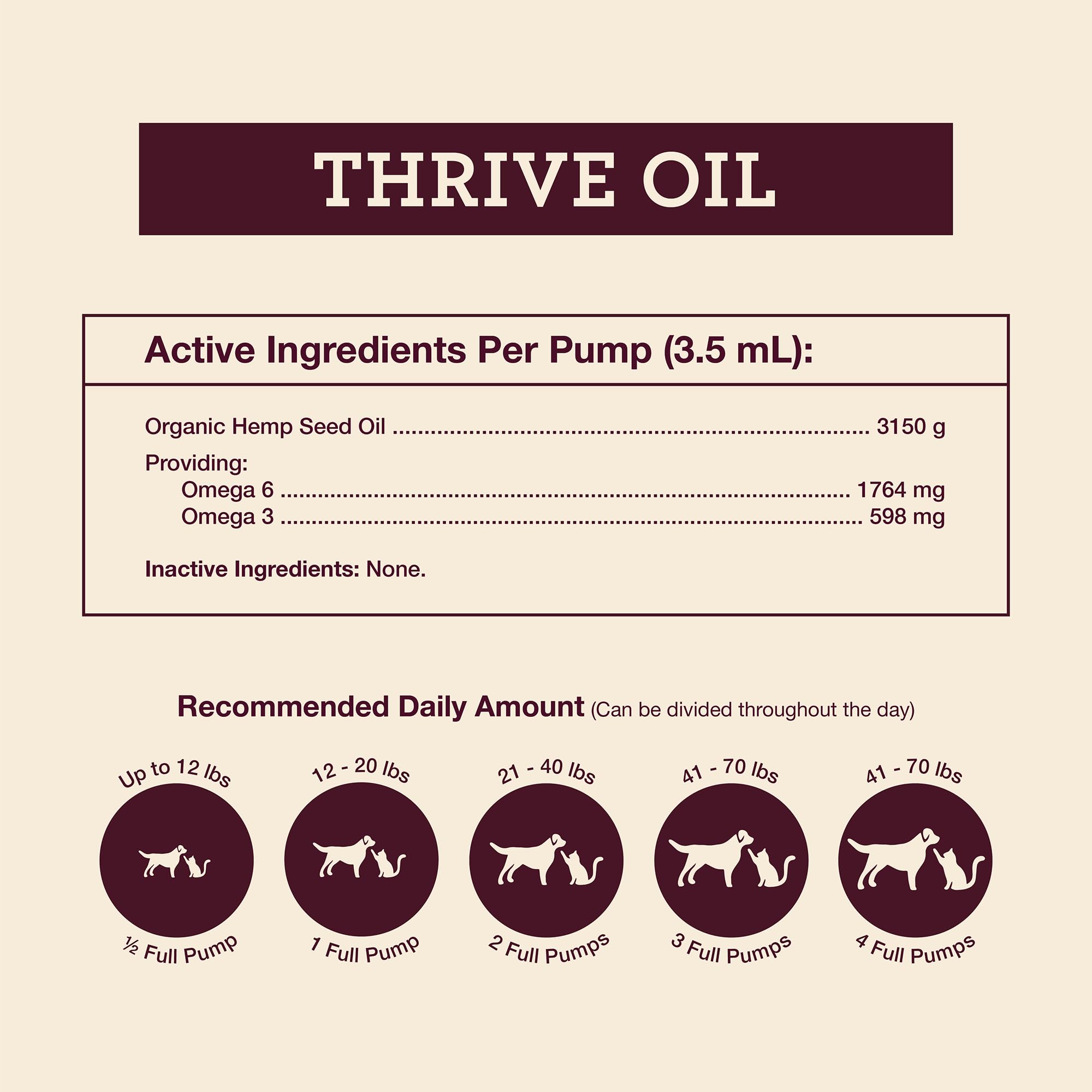 Hemp Well Thrive Oil dosing syringe enables easy daily administration.