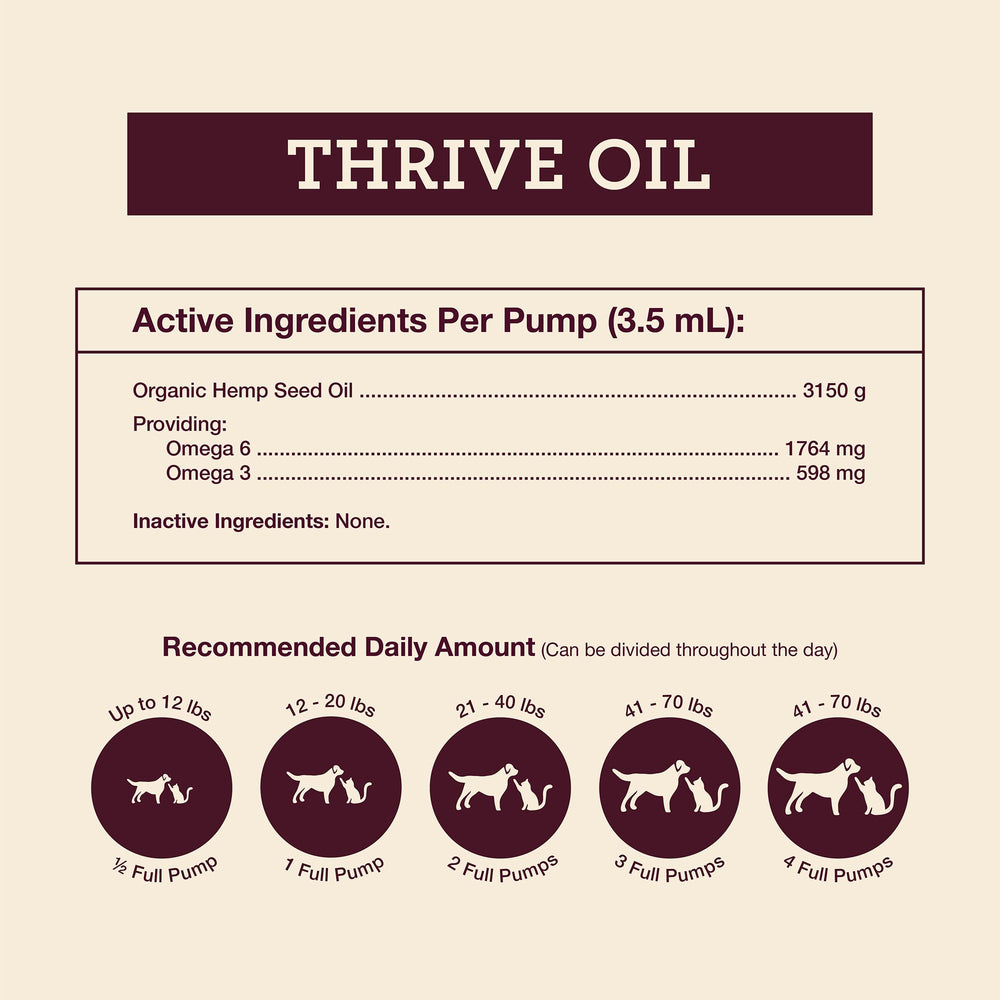 Hemp Well Thrive Oil dosing syringe enables easy daily administration.