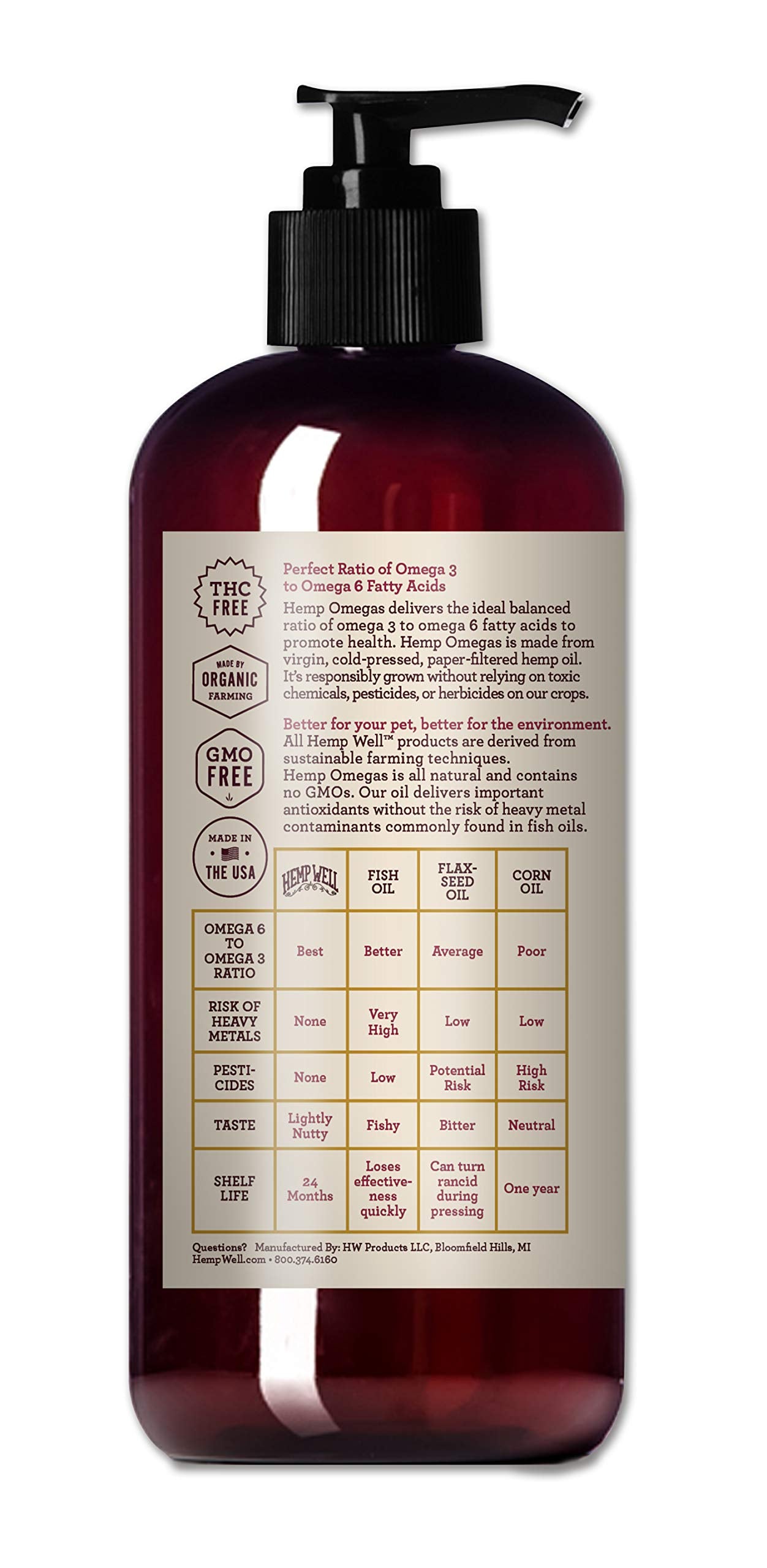 Hemp Well Thrive Oil pour spout—easy meal addition.
