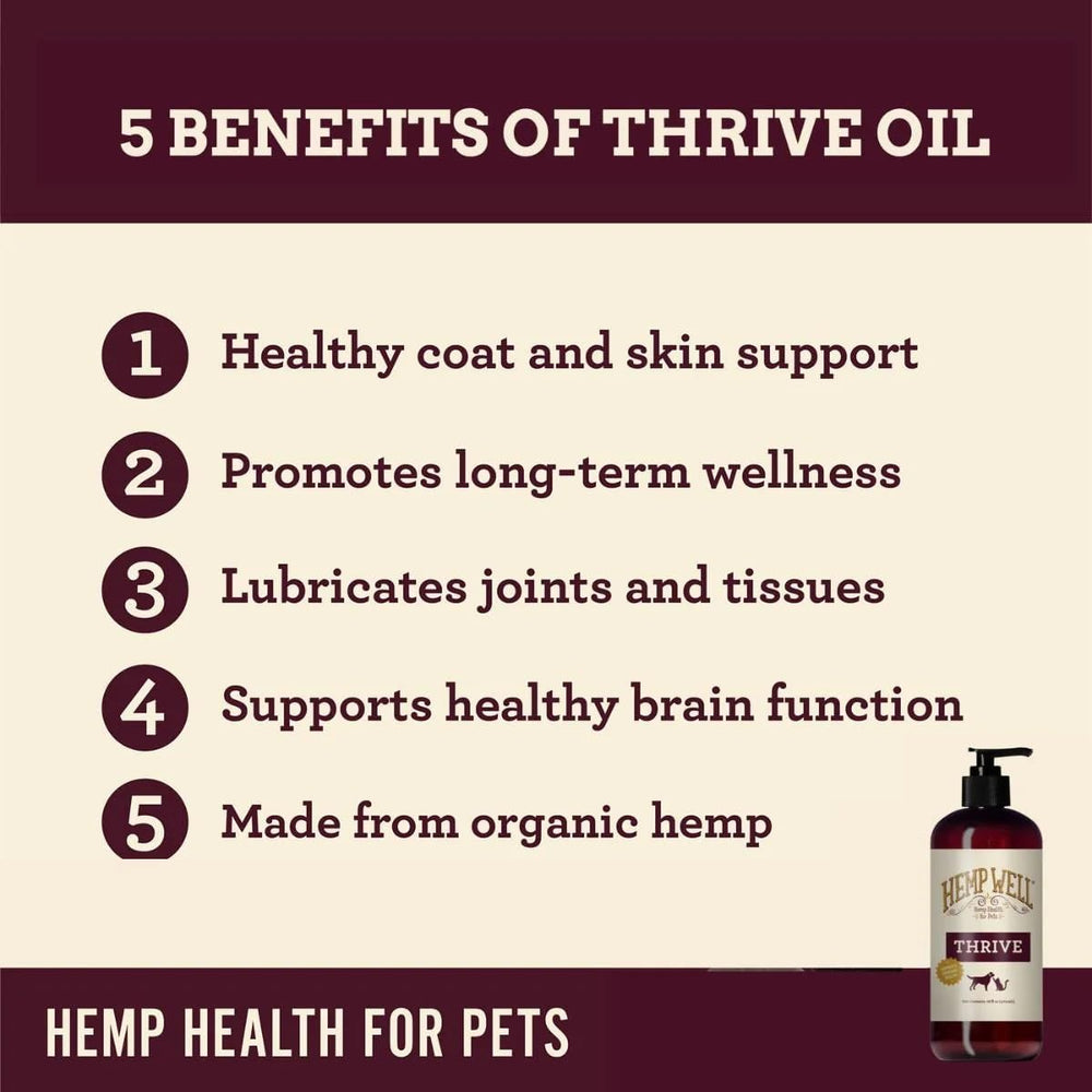 Hemp Well Thrive Oil label—skin moisture support.