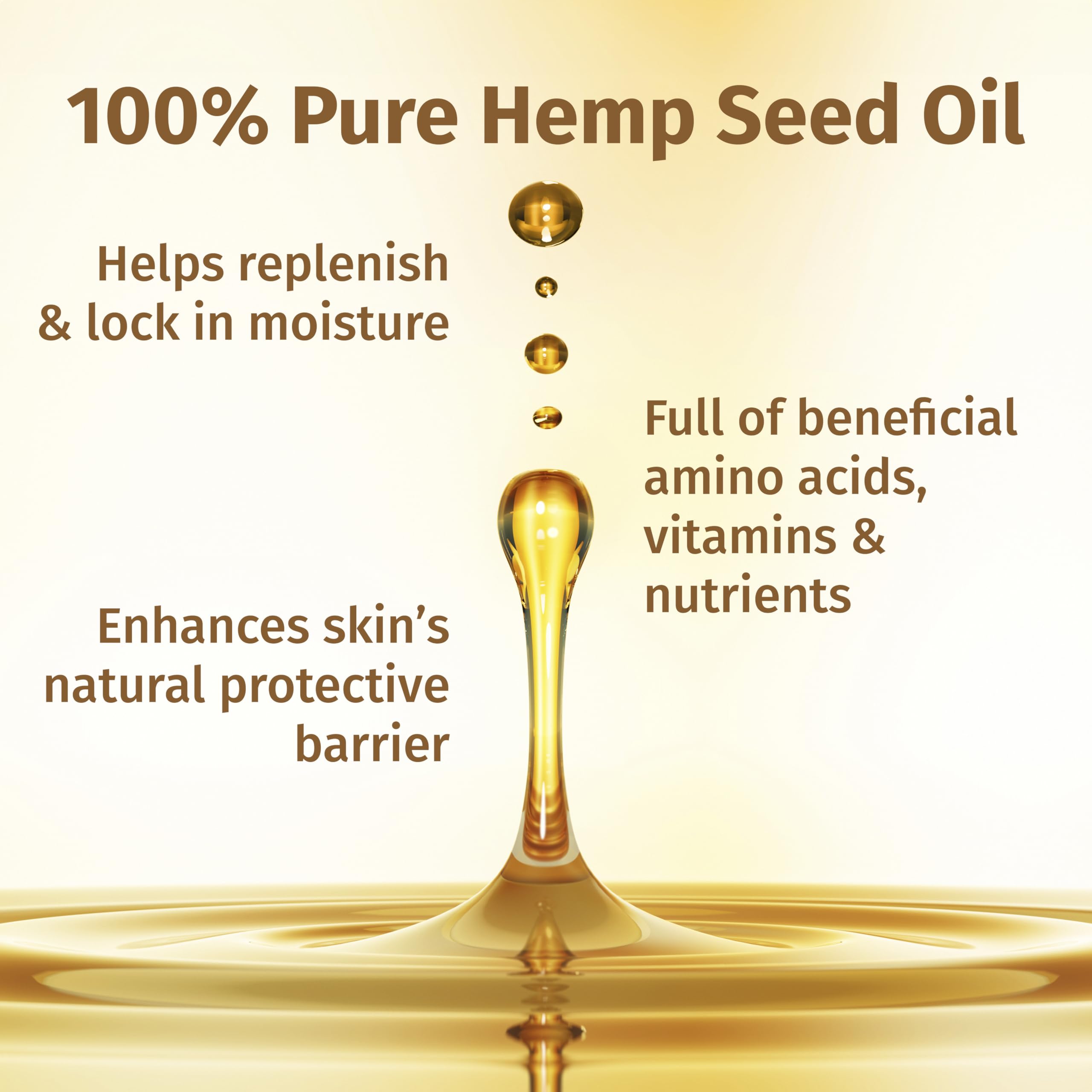 Hempz Petz cat 2-in-1 ingredients photo shows hemp seed oil and shea butter