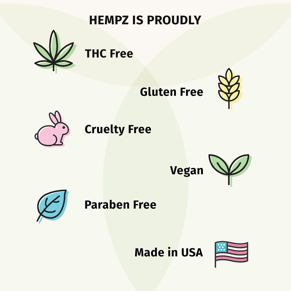 USA made Hempz Petz bottle on display with clean branding.
