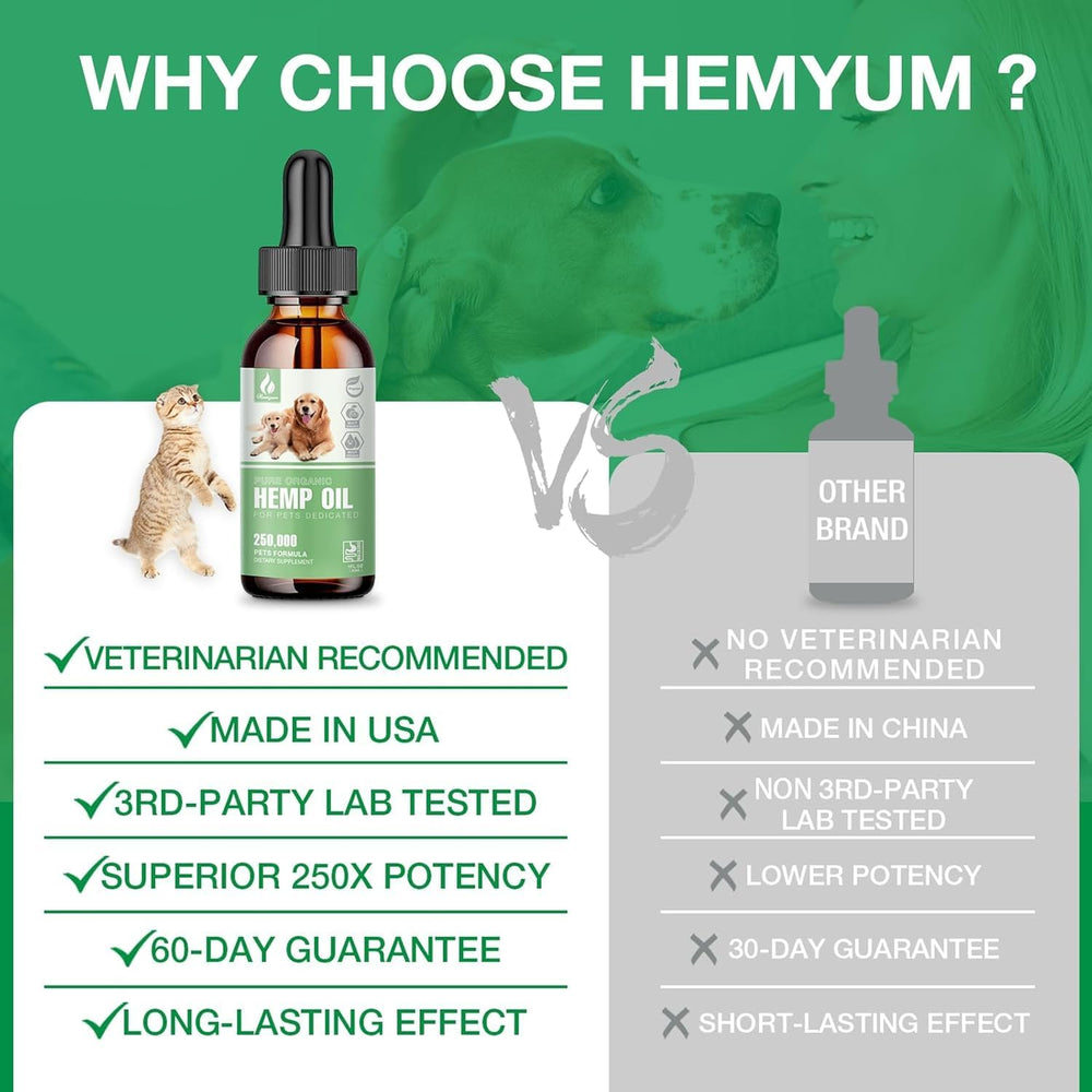Hemyum Colorado hemp origin label highlighting organic, pesticide-free sourcing.