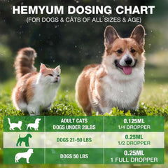 Hemyum joint support shot depicting improved mobility after supplementation.