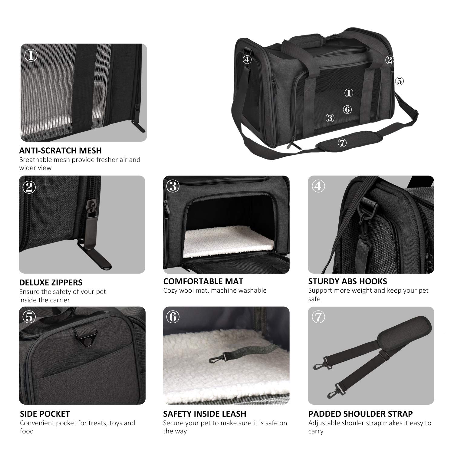 Henkelion collapsible pet carrier illustrating foldable design for compact storage.