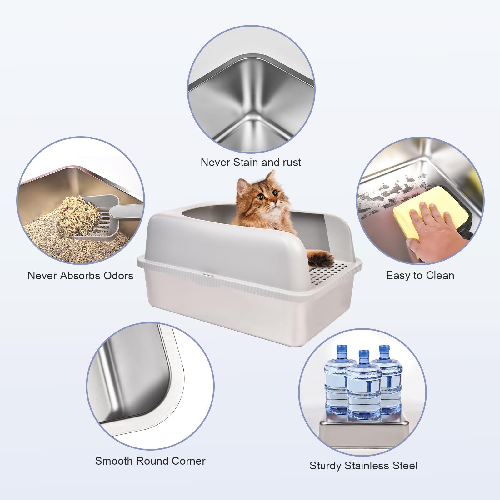Extralarge Henkelion litter box 24x16 supports big cats comfortably.