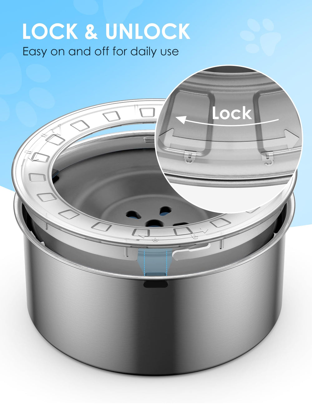 Heouvo car RV boat friendly dog water bowl for travel use.
