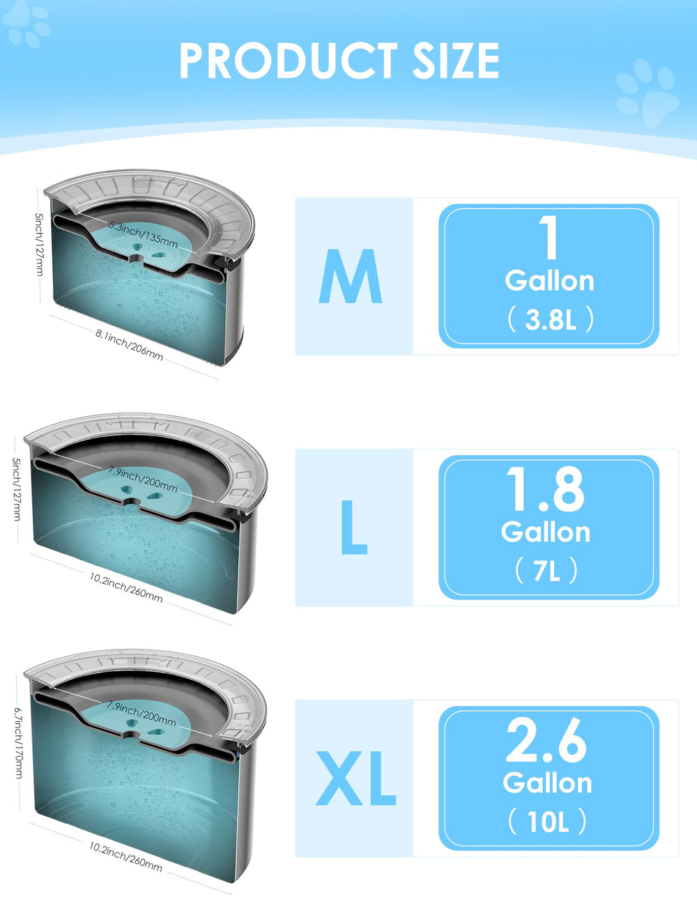 Heouvo silicone bottom offers anti-slip stability for mess-free floors.